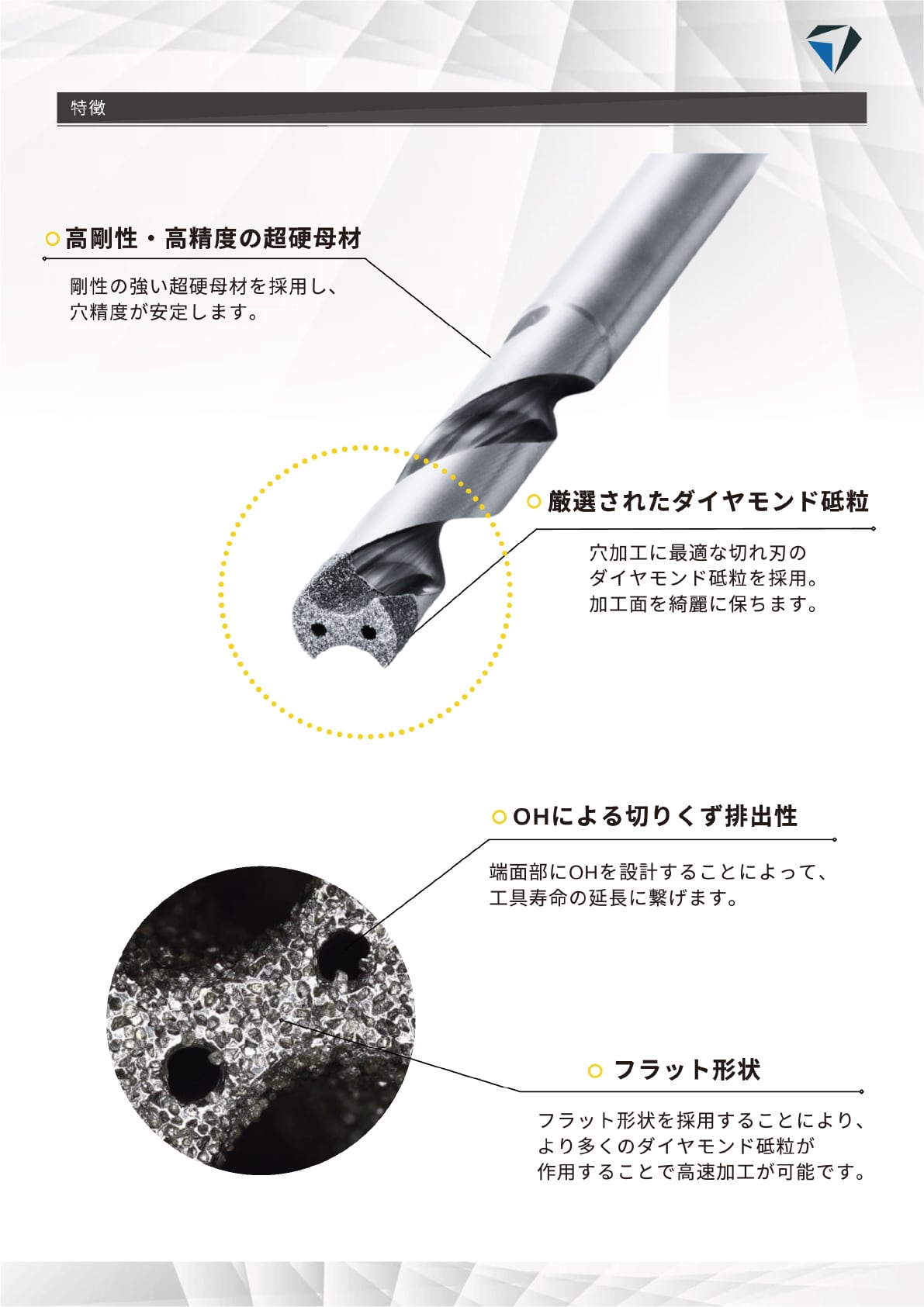 アクシオドリルミニ製品紹介裏面