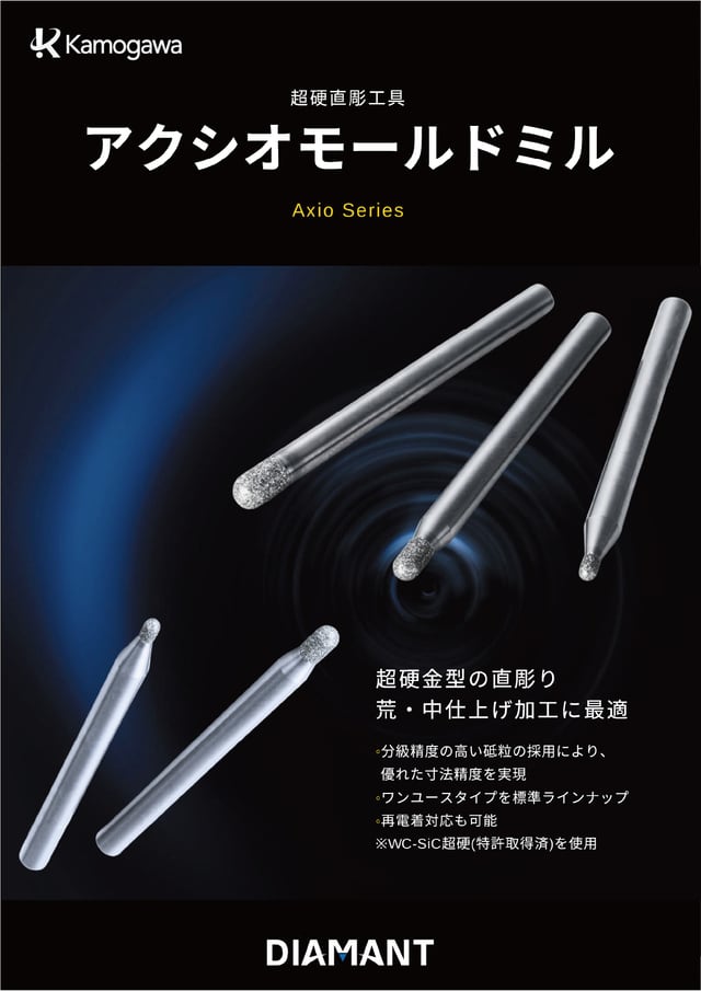 アクシオモードミル製品紹介